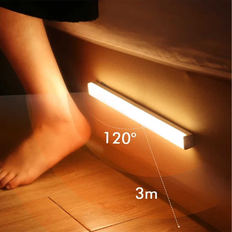 Wireless LED Motion Sensor Light